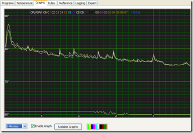 TThrottle Graphic TThrottle Graphic
