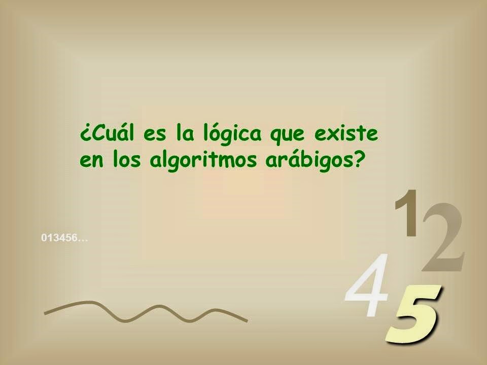[CURIOSIDADES%2520NUMEROS%2520BLOGCOLOREAR%25285%2529%255B2%255D.jpg]