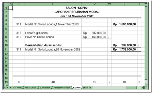 Gambar 2.109 Lamp 5a