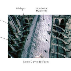 0017- Caracteristicas constructivas exteriores de la arquitectura romanica