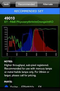 Download Chroma FluoroSRCH APK