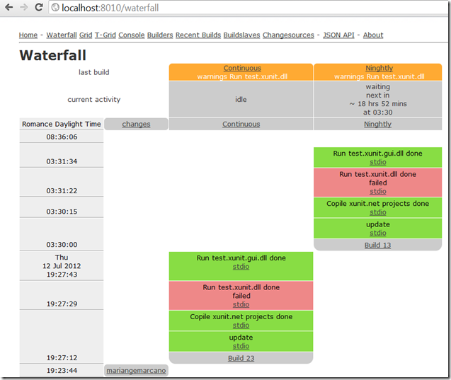 Buildbot-waterfall