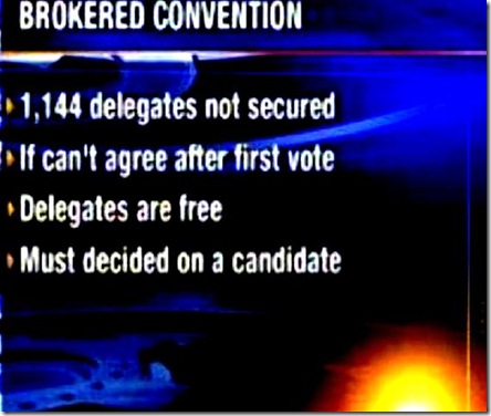 Brokered Convention 2012