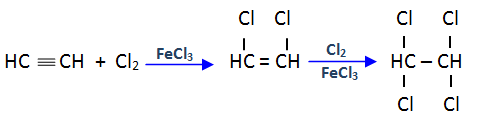 ejemplo adicion de halogenos