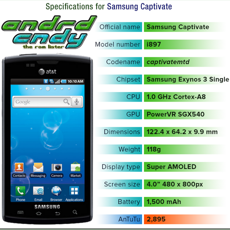 Samsung Captivate (i897) ROM List