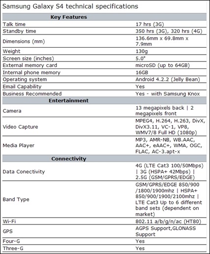 Spec Sheet