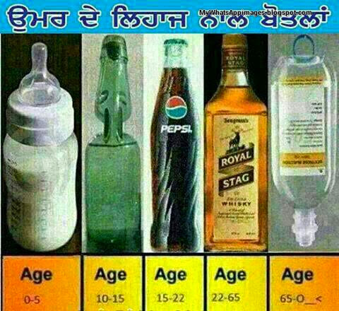Whiskey Daru Images On Whatsapp