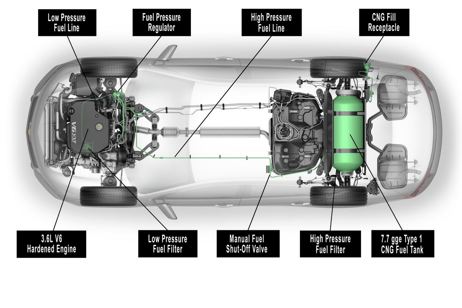 [2015-Chevrolet-Impala-CNG-11%255B2%255D.jpg]