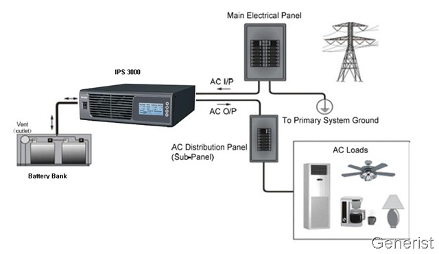 [IPS3KVAApplication8.jpg]