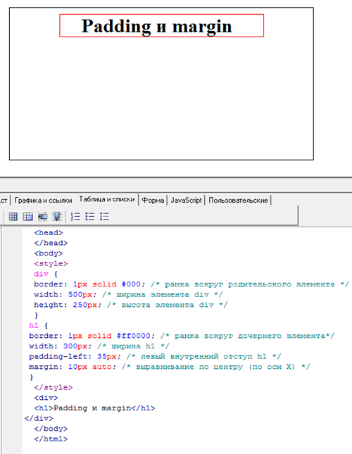 margin и padding код margin и padding css