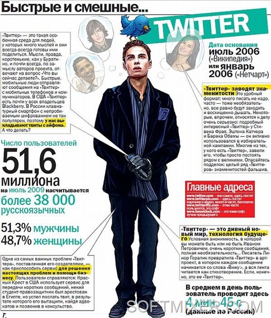 [social_networks_03%255B6%255D.jpg]