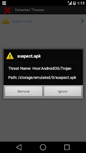 Antivirus Pro 2015 v3.1