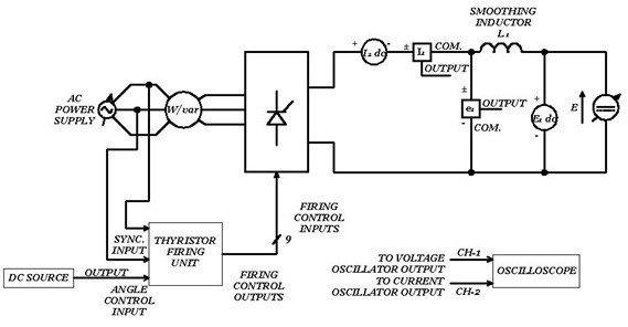 Three-phase, six-pulse converter circuit