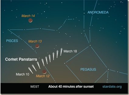 comet-pan-starrs-sky-map-stardate