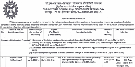 IHBT Palampur Project Recruitments (11 Posts) | August 2014