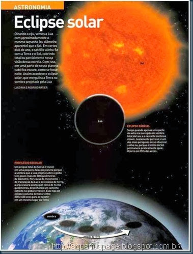 alinhamento e eclipse solar 2012