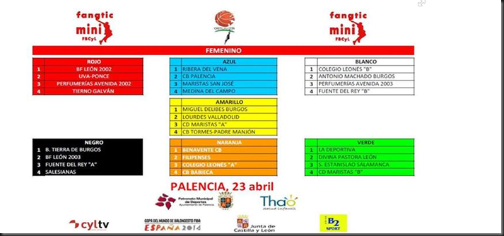 Fotos de la publicación de Baloncesto en...   Baloncesto en Castilla y León