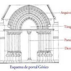 0025 - Esquema constructivo Portada gotica