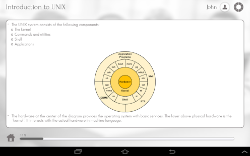 UNIX and Shell Programming Screenshots 3