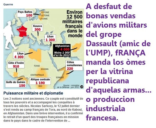 militarisme extérior francés
