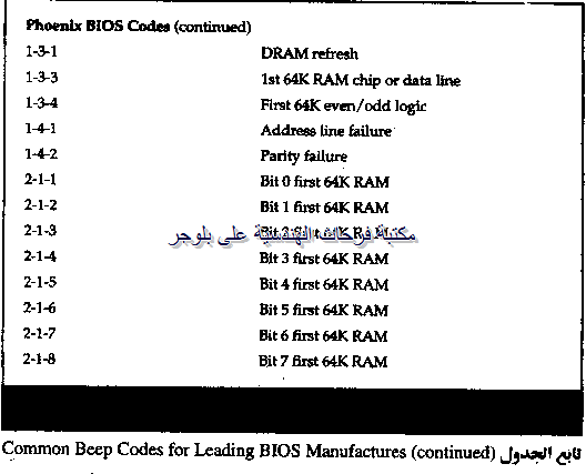 [PC%2520hardware%2520course%2520in%2520arabic-20131213050653-00019_03%255B2%255D.png]