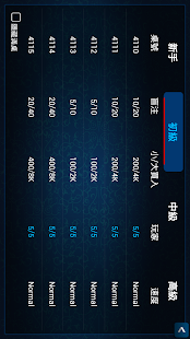 德州撲克(圖5)-速報App