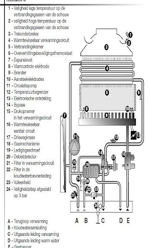 免費下載書籍APP|Bulex Boiler Manuals app開箱文|APP開箱王