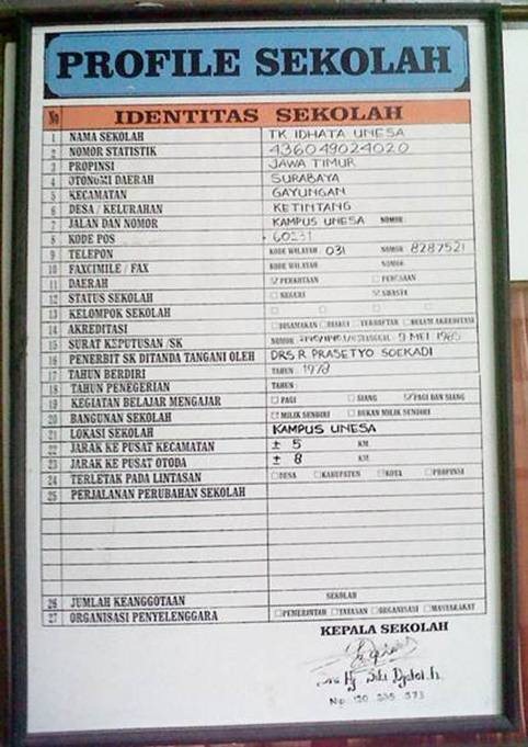 Contoh Profil Mutu Sekolah Smk - Profil SMK Muhammadiyah 7 Gondanglegi - SMK Muhammadiyah 7 ... : Meningkatkan pemahaman dan penguasaan guru terhadap 1.