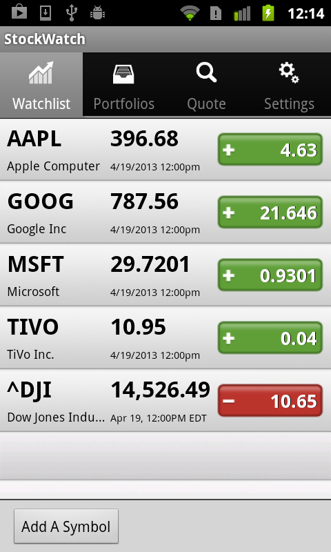 Android application StockWatch screenshort
