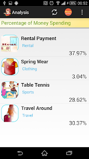 Money Monitor - Free Screenshots 9