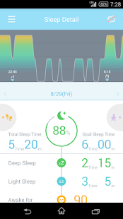 HELLO! - Free Pedometer -(圖2)-速報App