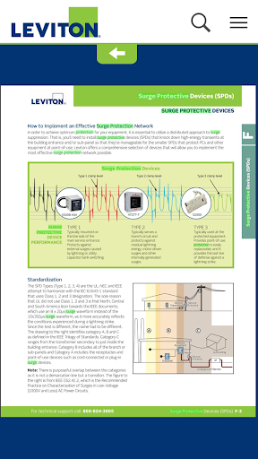 免費下載商業APP|Leviton Library app開箱文|APP開箱王