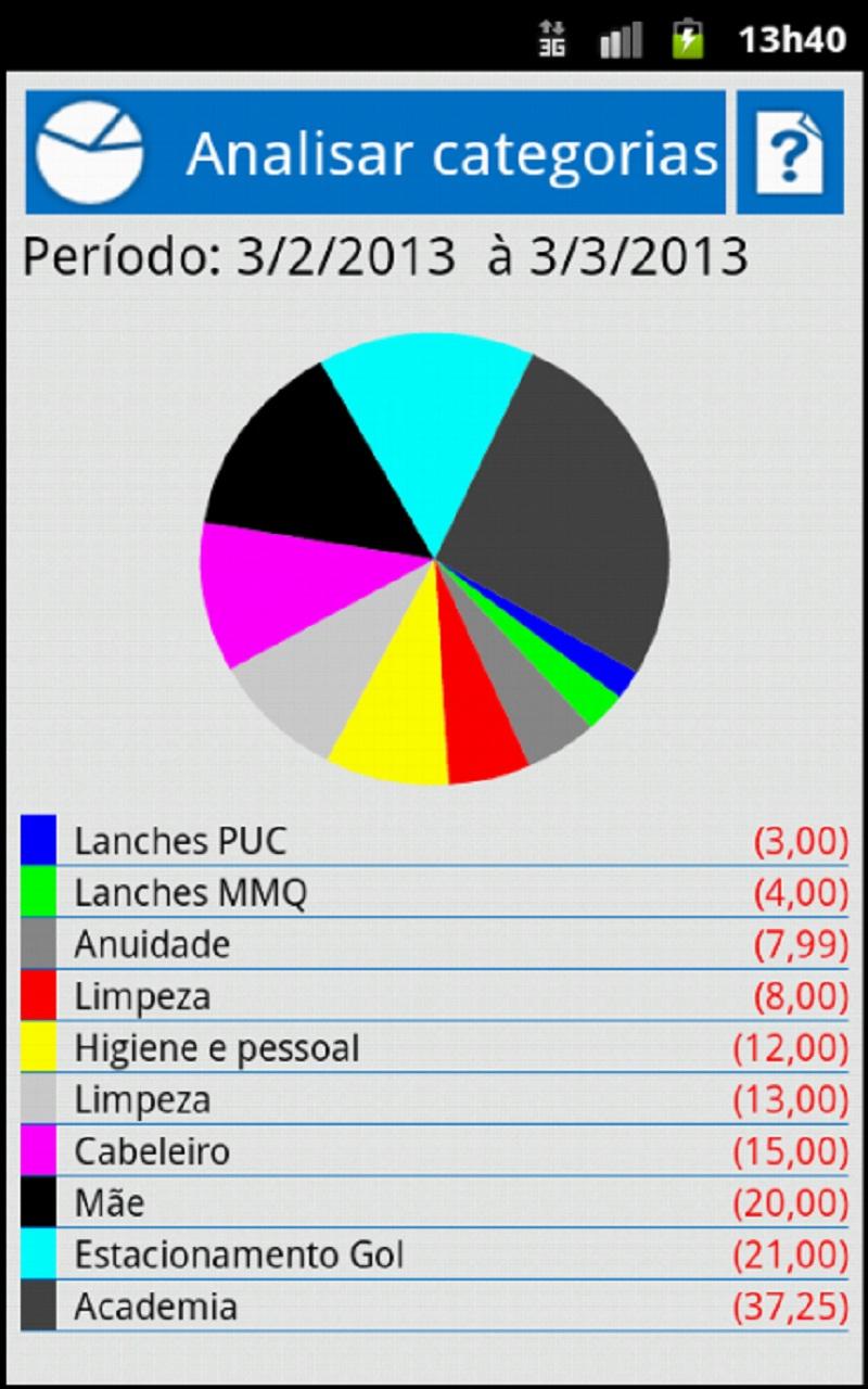 Gold Finance Pro Screen 3