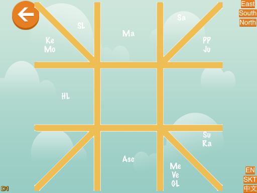 【免費工具App】Jyotish-APP點子