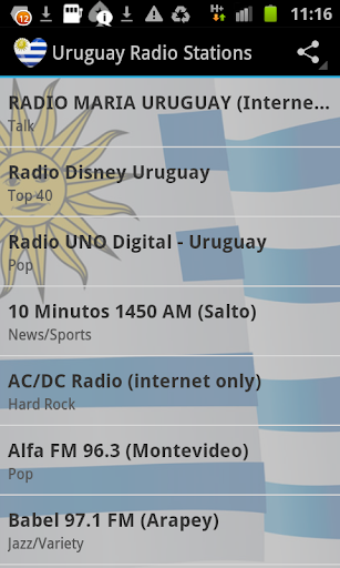 Uruguay Radio Stations