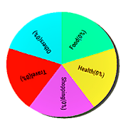 EXPENSE TRACKER/MANAGER