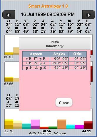Smart Astrology 1.0 Screen 2