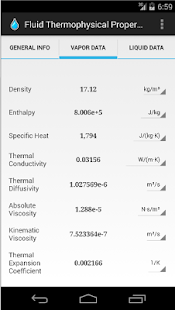 Free Thermal-Hydraulic Database APK for Android