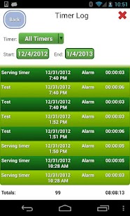 Activity Timer - Productivity Screenshot