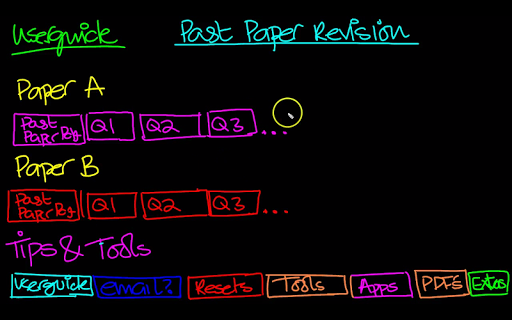 【免費教育App】C3 AQA 2013 Past Papers-APP點子