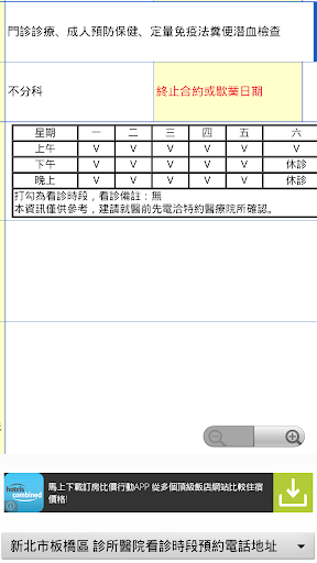 【免費工具App】新北市醫院診所時刻預約電話地址(4000筆診所醫院藥局)-APP點子