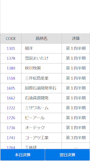 決算発表銘柄＆決算速報グラフ