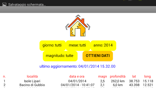 Terremoti