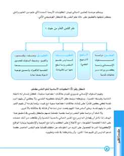How to mod مدخل الى علم النفس lastet apk for laptop