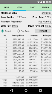 Simple Mortgage Calculator(圖2)-速報App