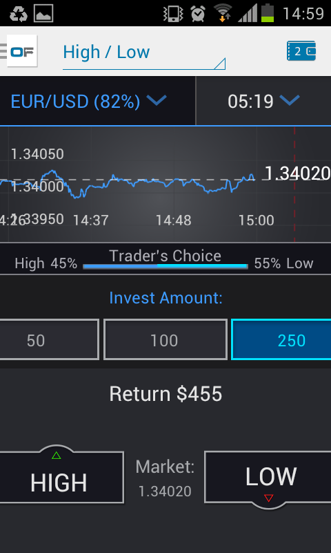 Stock market trading demo