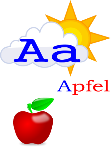 Deutsch Alphabet - Das ABC