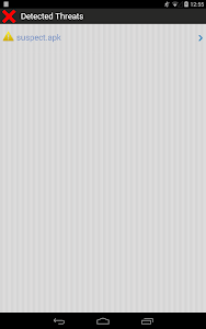 Antivirus Pro 2015 v3.1