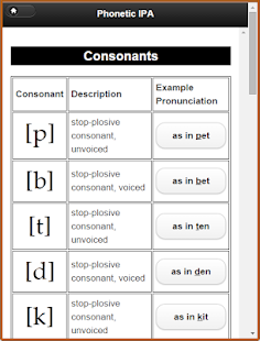 Phonetic IPA(圖3)-速報App