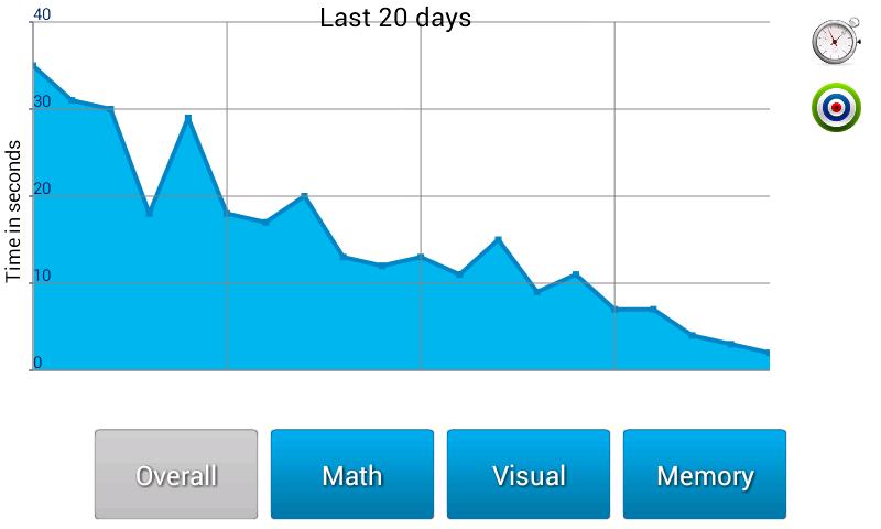    Uber Genius- screenshot  